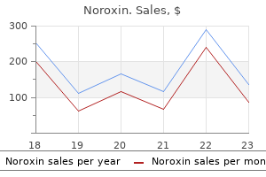 purchase 400 mg noroxin with visa