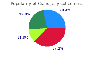 purchase 20mg cialis jelly fast delivery