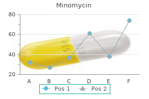 discount 50mg minomycin visa