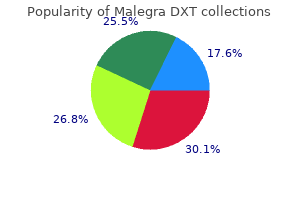 generic 130mg malegra dxt fast delivery