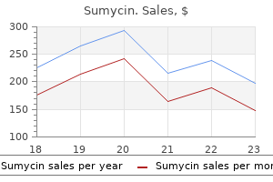 sumycin 250mg on-line