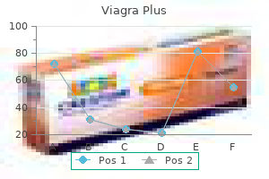 400 mg viagra plus overnight delivery
