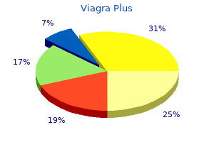 order viagra plus 400mg fast delivery
