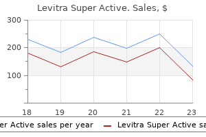 purchase levitra super active 40 mg on-line
