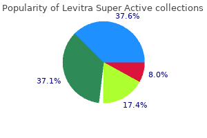 discount levitra super active 40 mg with mastercard
