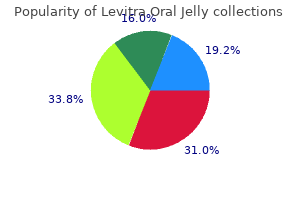 20 mg levitra oral jelly sale