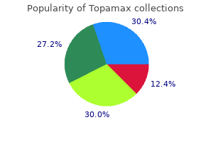 topamax 200 mg low price