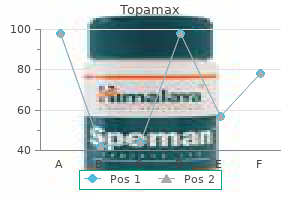 100mg topamax with mastercard