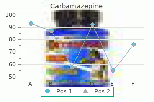 discount carbamazepine 200 mg