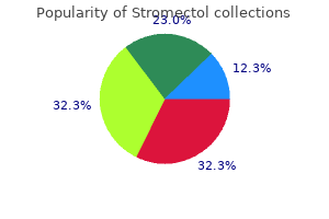 stromectol 3 mg online
