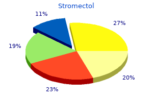 12 mg stromectol sale