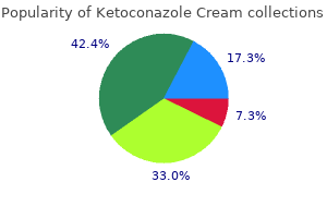 purchase ketoconazole cream 15 gm with mastercard