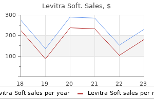 buy levitra soft 20mg cheap