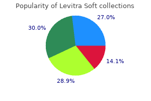 buy levitra soft 20 mg with visa
