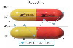cheap revectina 3mg fast delivery