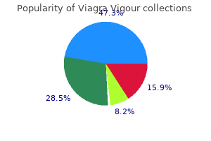 generic 800mg viagra vigour overnight delivery