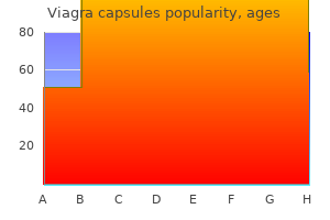 cheap viagra capsules 100mg visa