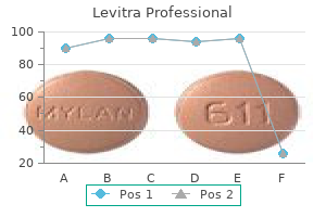 discount levitra professional 20mg online