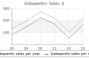 purchase gabapentin 100 mg visa