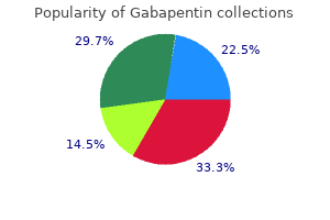 discount gabapentin 800 mg on-line