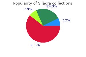 cheap silagra 100mg on-line