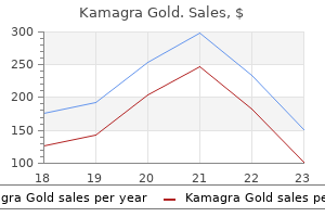effective 100 mg kamagra gold