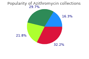 order azithromycin 250mg line