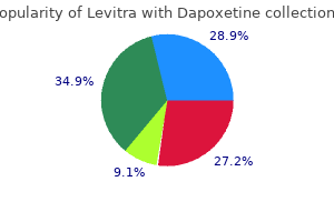levitra with dapoxetine 40/60mg for sale
