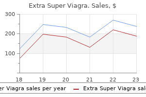 order 200mg extra super viagra overnight delivery