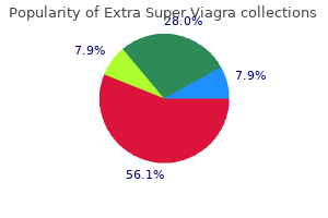 cheap 200mg extra super viagra with mastercard