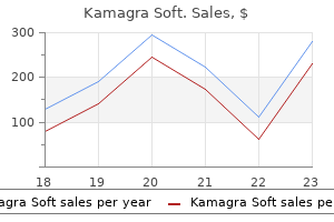 buy 100mg kamagra soft with amex