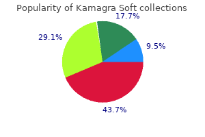 discount 100mg kamagra soft with amex