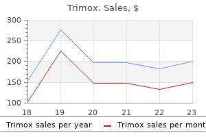 cheap trimox 250 mg with amex