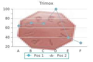 trimox 500 mg low price