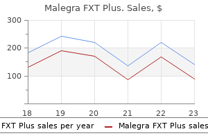 purchase 160mg malegra fxt plus with mastercard