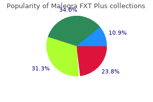 purchase malegra fxt plus 160mg line