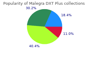 malegra dxt plus 160mg with mastercard