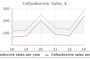 discount cefpodoxime 200mg without a prescription