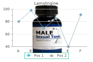 generic lamotrigine 200 mg mastercard