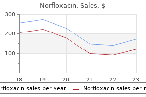 discount norfloxacin 400mg overnight delivery