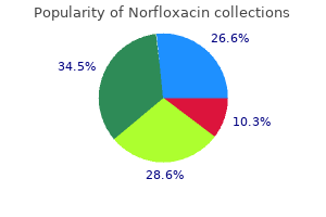 purchase norfloxacin 400 mg overnight delivery