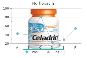 quality 400 mg norfloxacin