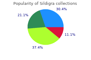 discount sildigra 100 mg with mastercard
