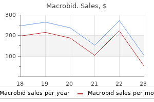 buy macrobid 50 mg amex