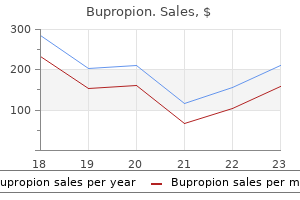 discount bupropion 150 mg amex