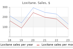 order 25mg loxitane overnight delivery