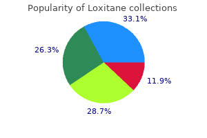 loxitane 25mg low cost