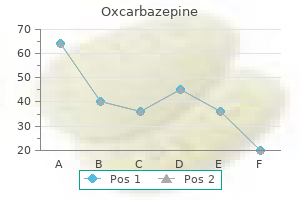 oxcarbazepine 600 mg with visa