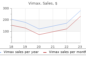 buy 30caps vimax mastercard