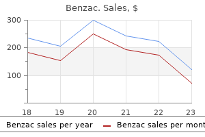 purchase benzac 20 gr amex